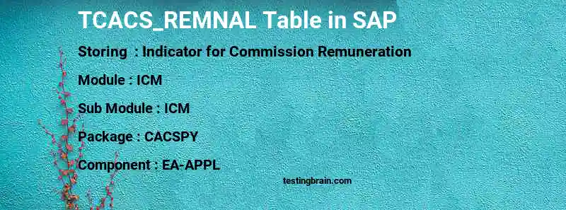 SAP TCACS_REMNAL table