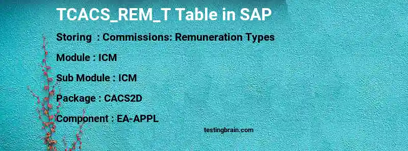 SAP TCACS_REM_T table
