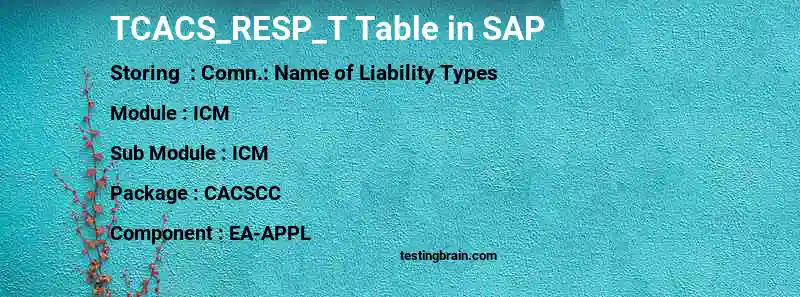 SAP TCACS_RESP_T table