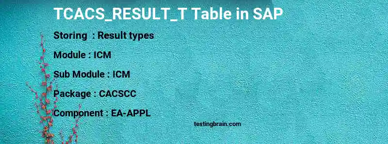 SAP TCACS_RESULT_T table