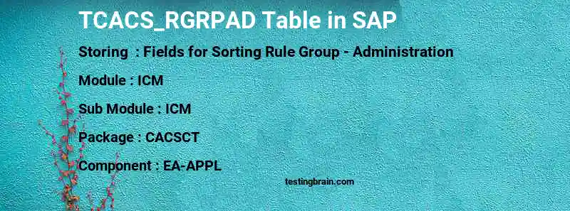 SAP TCACS_RGRPAD table