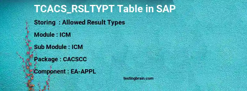 SAP TCACS_RSLTYPT table