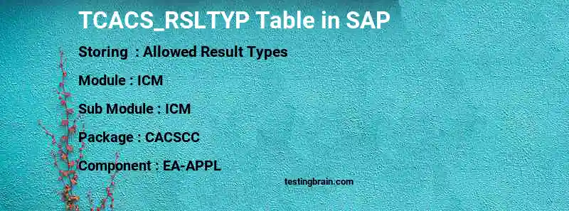 SAP TCACS_RSLTYP table