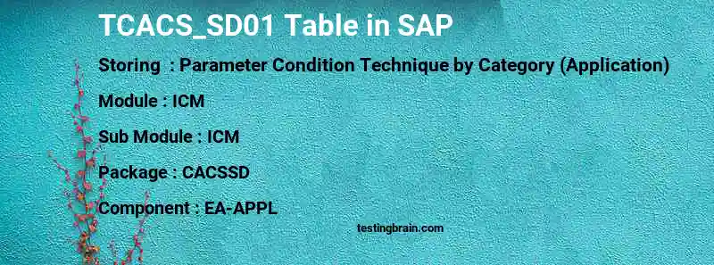 SAP TCACS_SD01 table