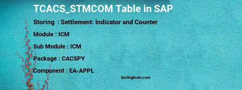 SAP TCACS_STMCOM table