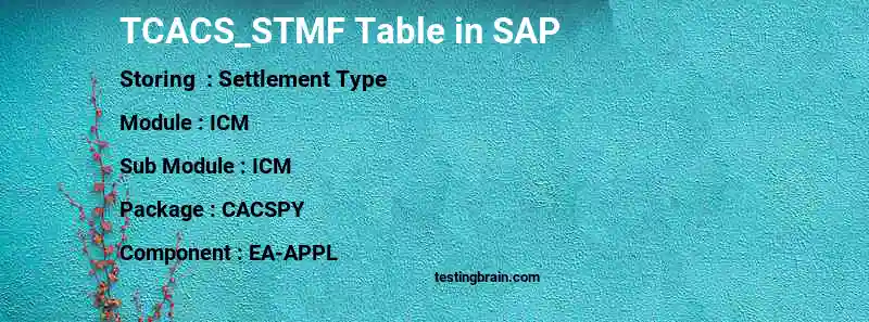 SAP TCACS_STMF table