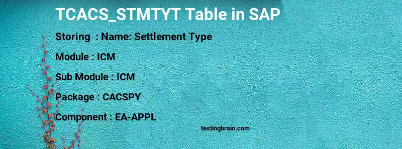 SAP TCACS_STMTYT table