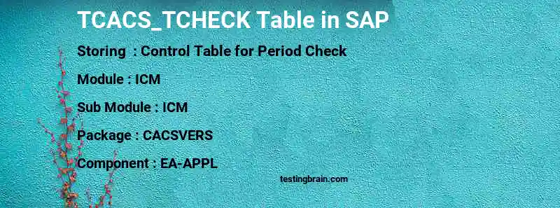 SAP TCACS_TCHECK table