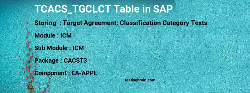 SAP TCACS_TGCLCT table