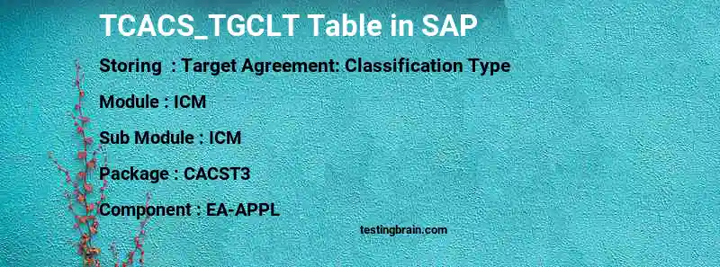 SAP TCACS_TGCLT table