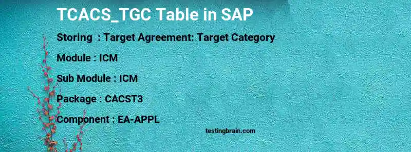 SAP TCACS_TGC table