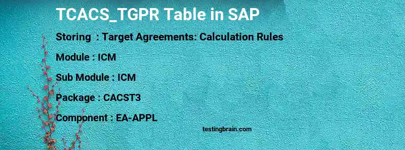 SAP TCACS_TGPR table