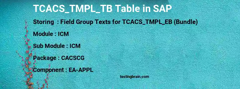 SAP TCACS_TMPL_TB table