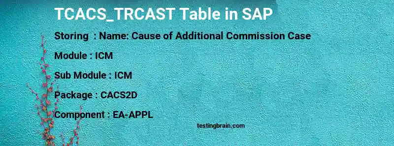SAP TCACS_TRCAST table
