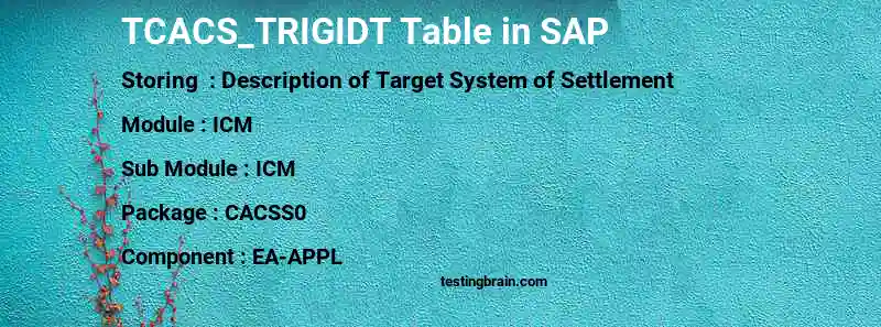 SAP TCACS_TRIGIDT table