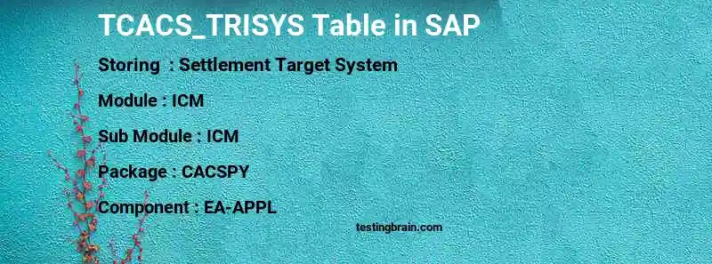 SAP TCACS_TRISYS table