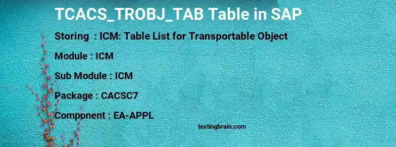 SAP TCACS_TROBJ_TAB table