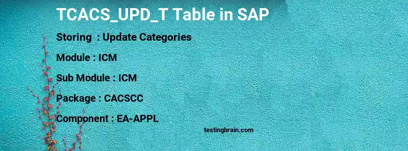 SAP TCACS_UPD_T table