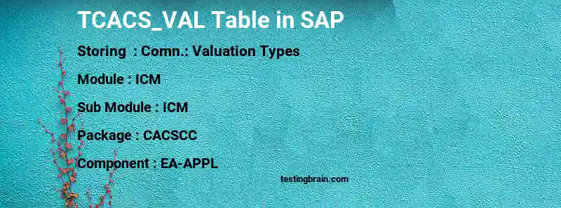SAP TCACS_VAL table