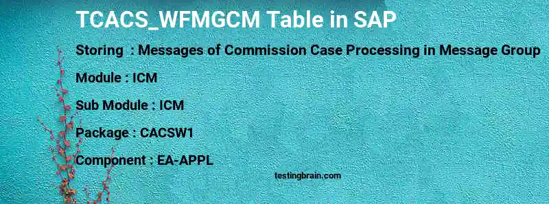 SAP TCACS_WFMGCM table
