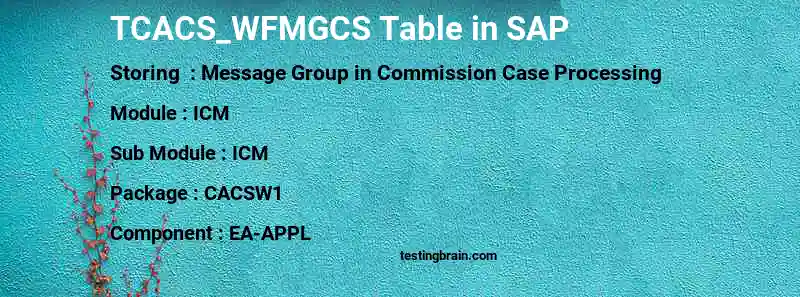 SAP TCACS_WFMGCS table