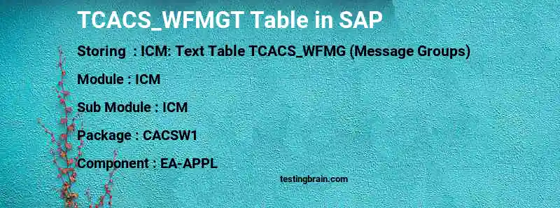 SAP TCACS_WFMGT table