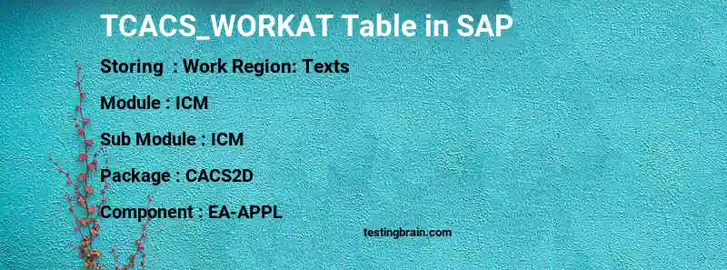 SAP TCACS_WORKAT table