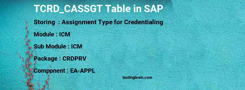 SAP TCRD_CASSGT table