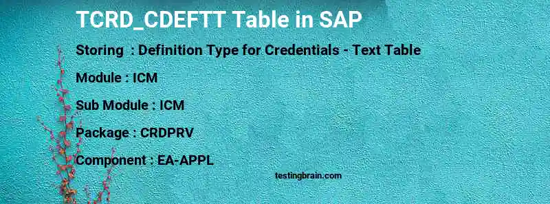 SAP TCRD_CDEFTT table