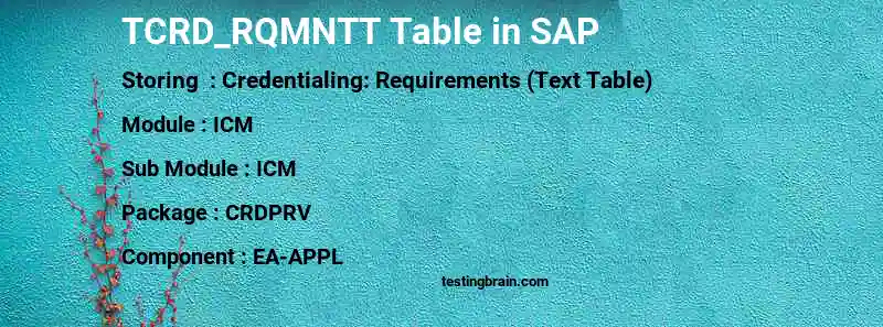 SAP TCRD_RQMNTT table