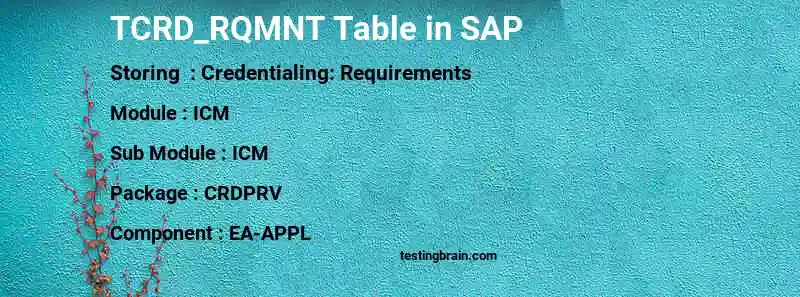 SAP TCRD_RQMNT table