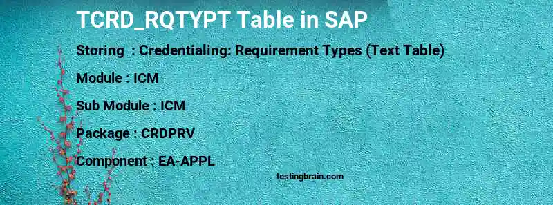 SAP TCRD_RQTYPT table