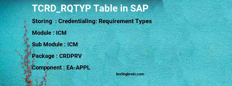 SAP TCRD_RQTYP table