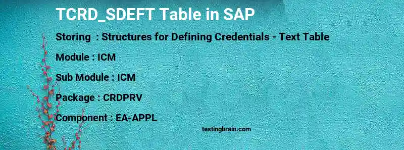 SAP TCRD_SDEFT table