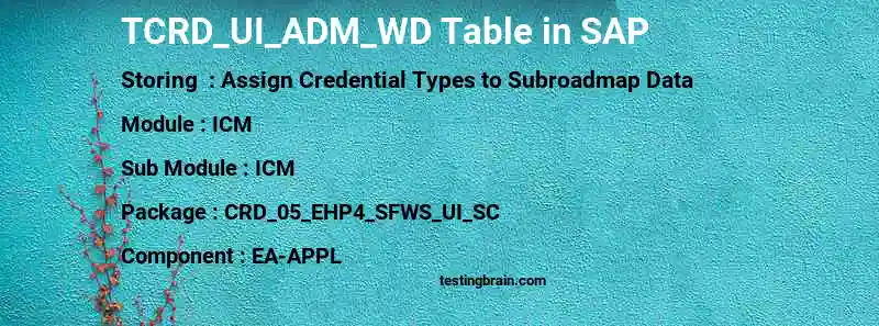 SAP TCRD_UI_ADM_WD table