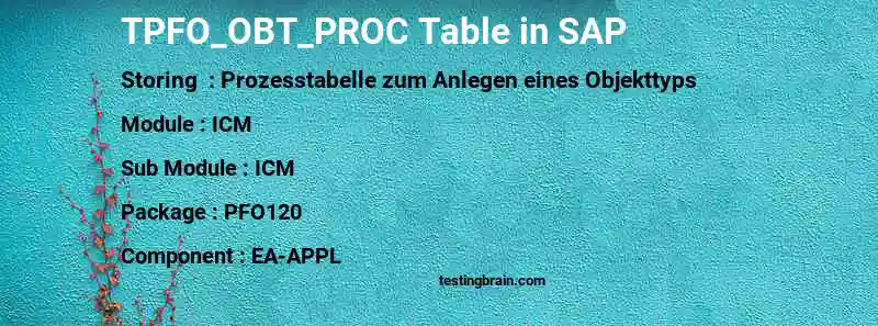 SAP TPFO_OBT_PROC table