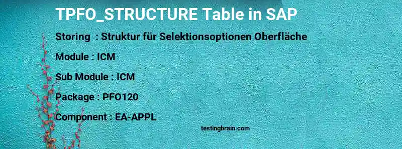 SAP TPFO_STRUCTURE table