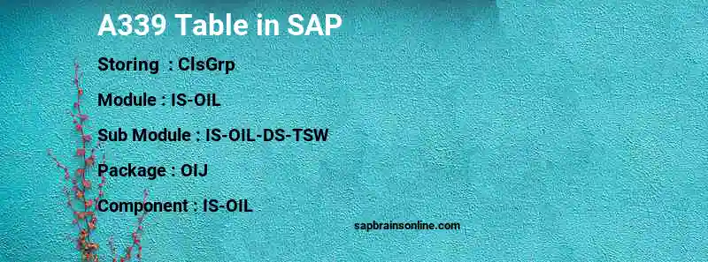 SAP A339 table