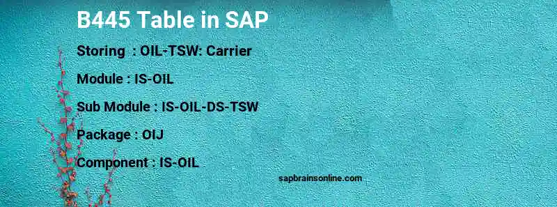 SAP B445 table