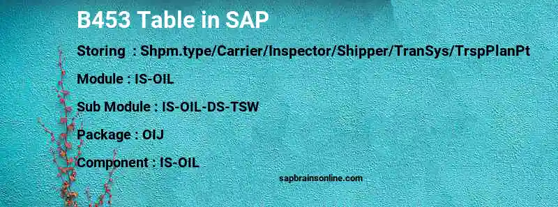 SAP B453 table