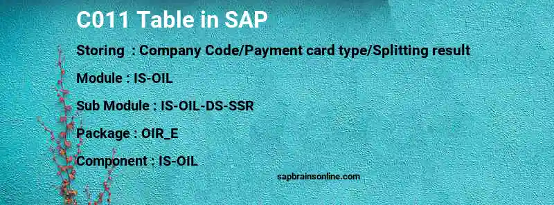 SAP C011 table