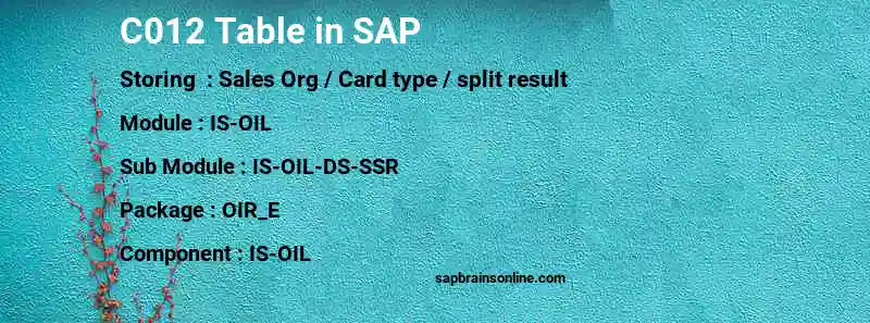 SAP C012 table