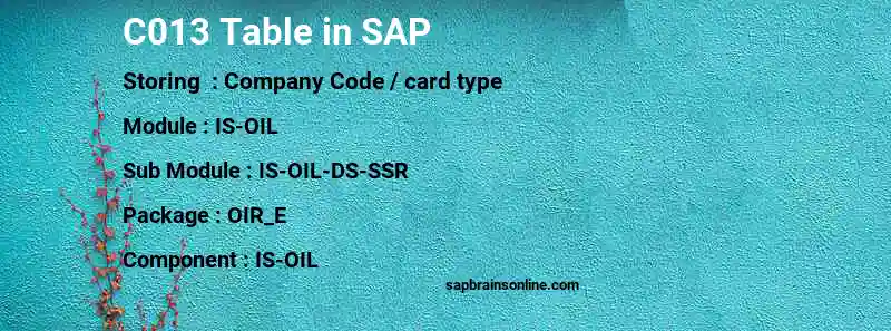 SAP C013 table