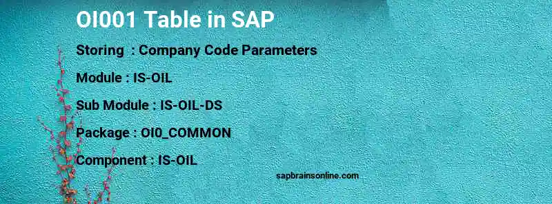 SAP OI001 table