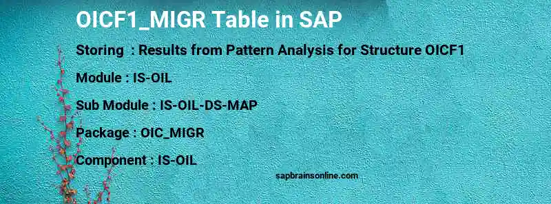 SAP OICF1_MIGR table