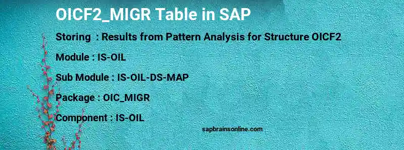 SAP OICF2_MIGR table