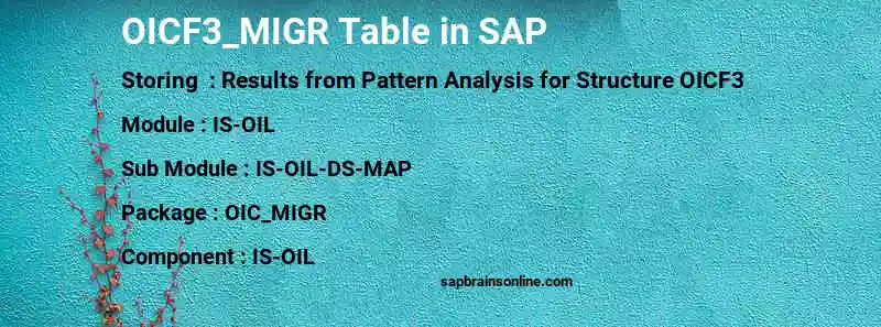 SAP OICF3_MIGR table