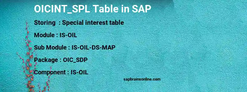 SAP OICINT_SPL table