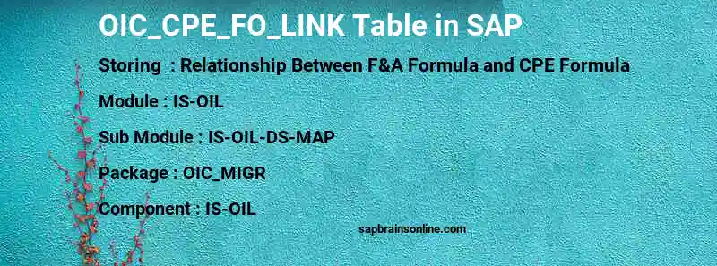 SAP OIC_CPE_FO_LINK table
