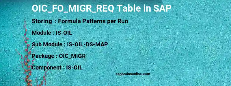 SAP OIC_FO_MIGR_REQ table